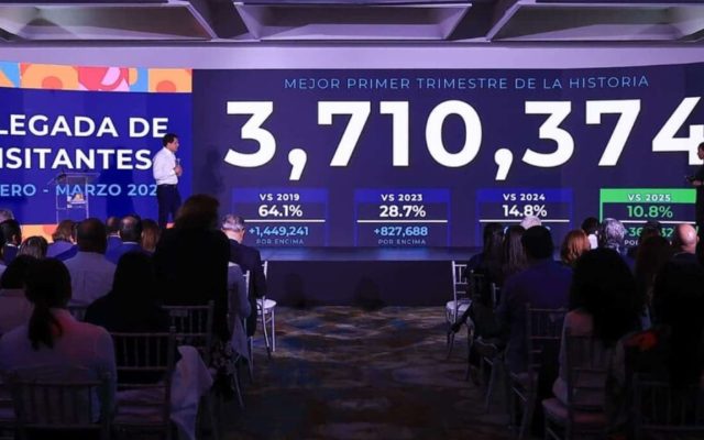 Rep. Dominicana recibió a 3.7 millones visitantes enero/marzo
