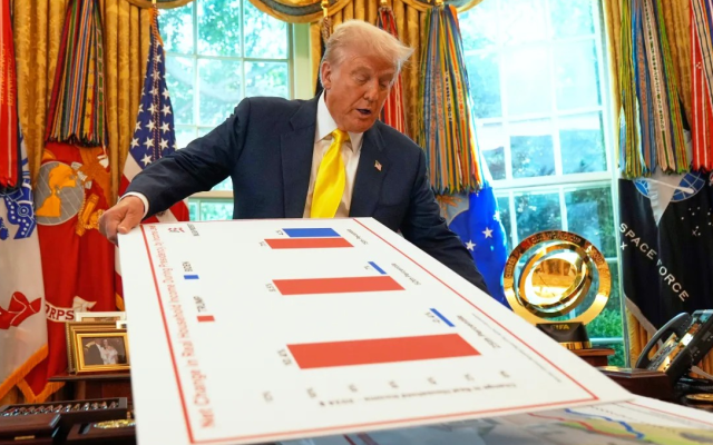 EU: Cae la aprobación de Trump sobre el manejo de la economía