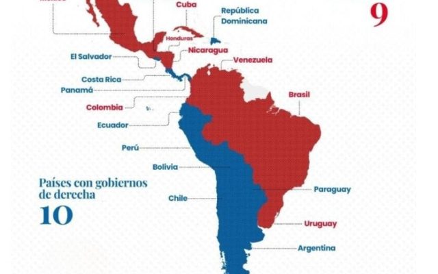América Latina gira a la derecha