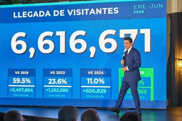 Turismo RD rompe récord con llegada 6.6 millones visitantes
