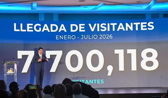 República Dominicana supera los 7.7 millones de visitantes
