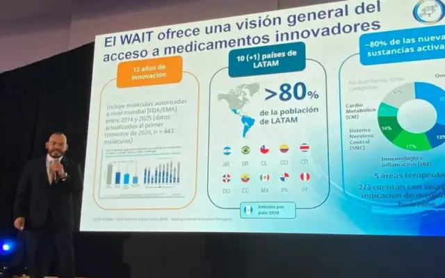 RD espera casi seis años por medicamentos innovadores