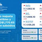 MICM sube gasolinas y gasoil; congela precios de GLP y gas natural
