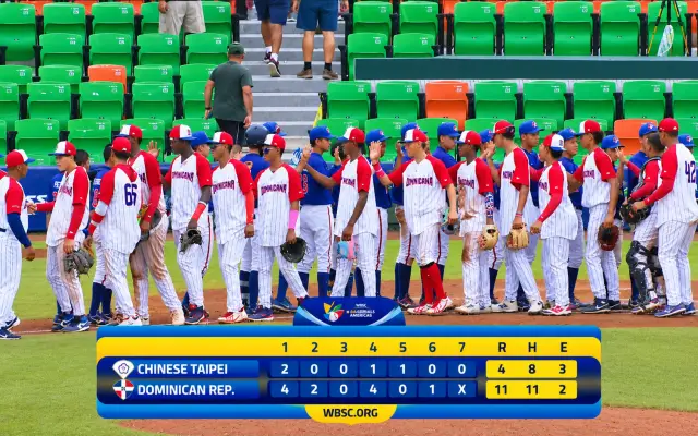 República Dominicana vence a China en Mundial Beisbol U-15
