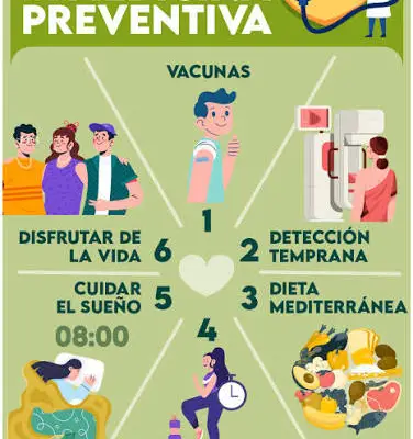 La medicina preventiva es más rentable y conveniente